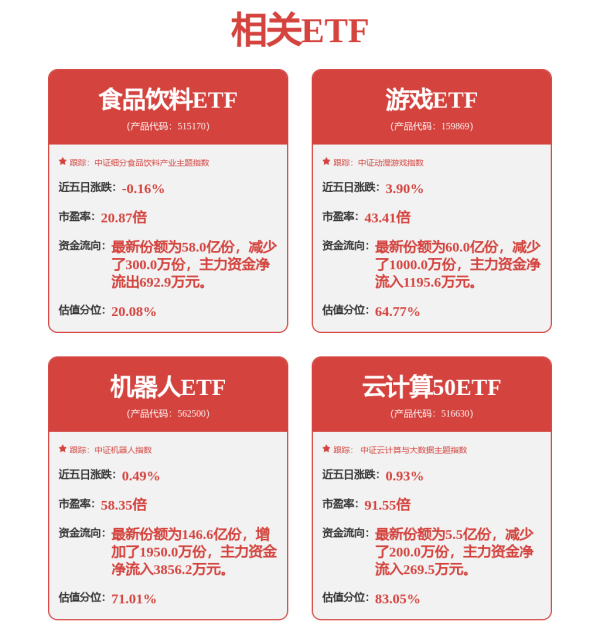 大牛配资 A股收评：两市分化沪指涨0.25%，跨境支付、供销社概念集体走强