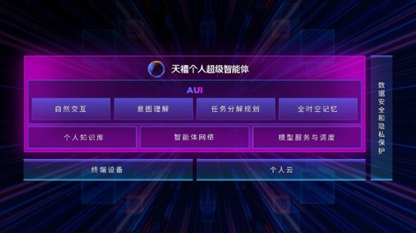 灿星财富 联想发布多款AI新品: 小折叠2999起, 拯救者Y9000P成六边形战士