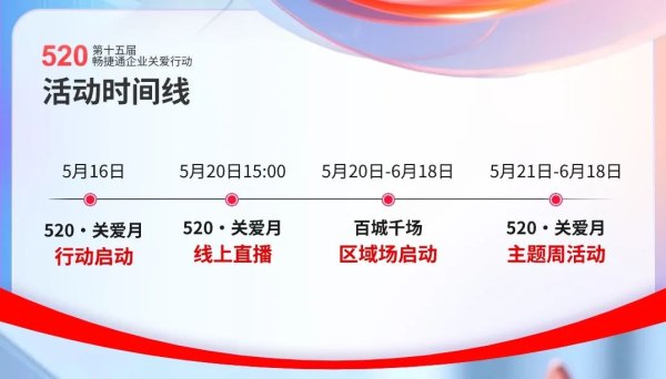 飞乐乐 抢红利、赢未来！与畅捷通共赴“一起益企”AI盛宴