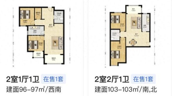 68配资 深度测评：北京第一个 “金茂悦”
